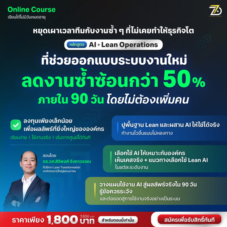 Lean Operations x Ai ลดต้นทุน เพิ่มความเร็ว ด้วยสมอง AI