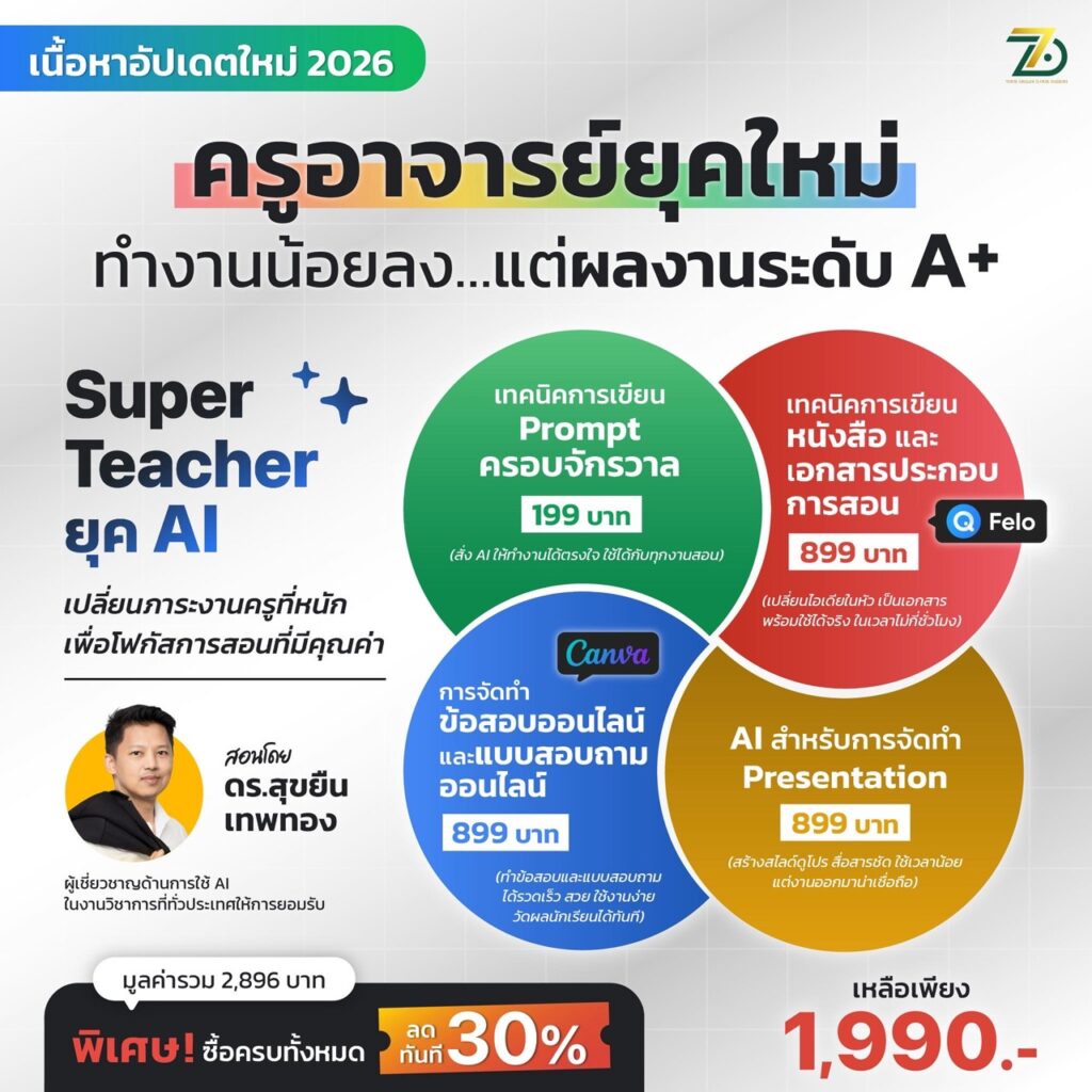 Super Teacher AI Mastery – เครื่องมือ AI สำหรับครูยุคใหม่