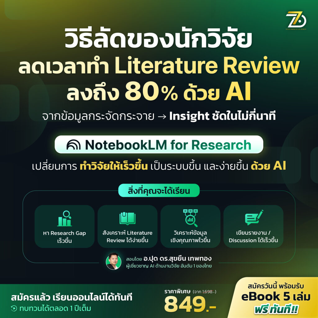 NotebookLM for Research