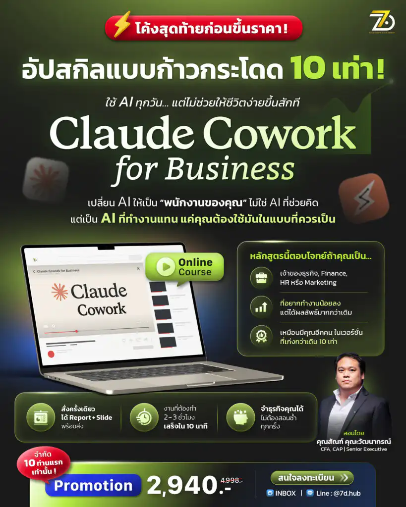 Claude Cowork For Business