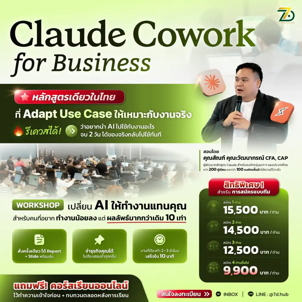 Claude Cowork for Business